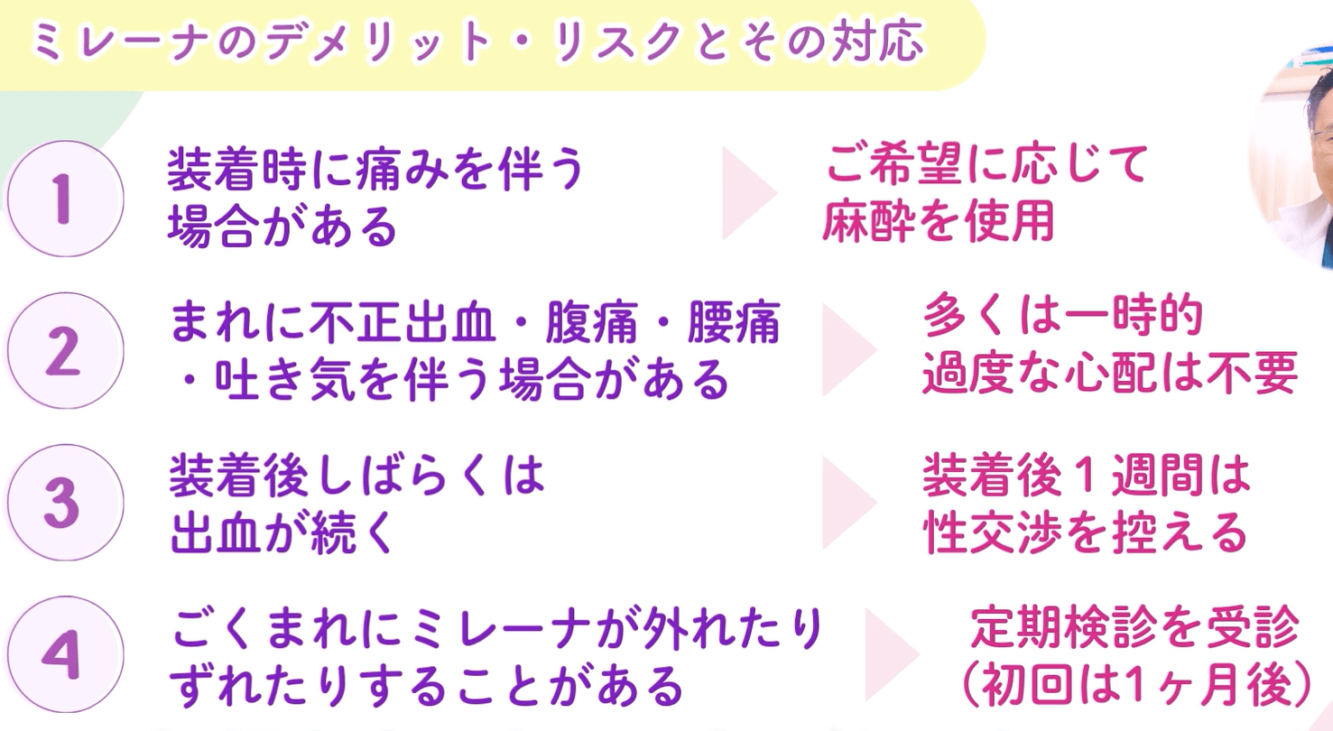 ミレーナの副作用
