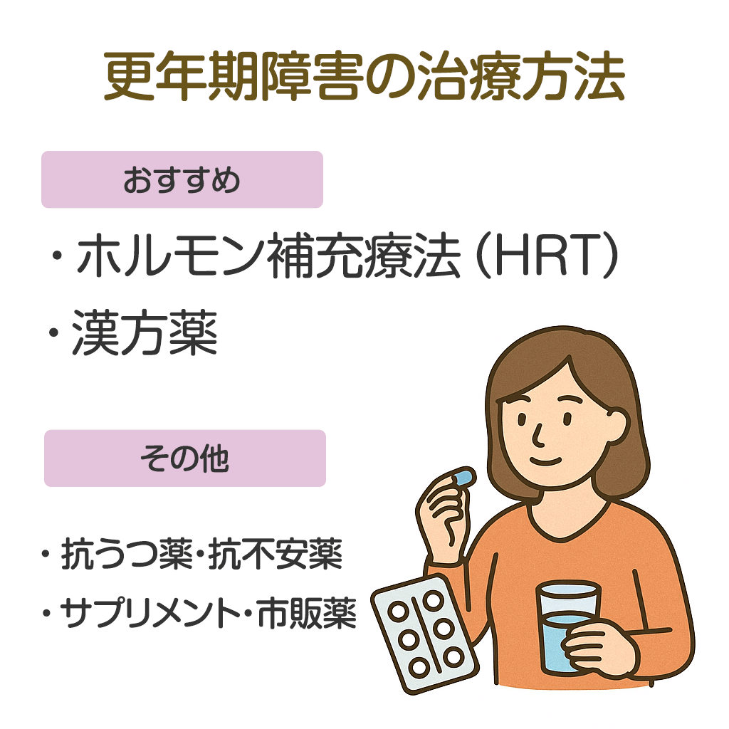 更年期障害の治療方法