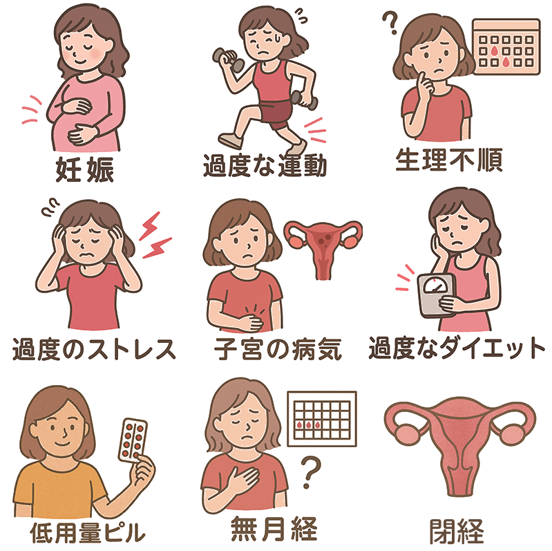 生理がこないときに考えられる主な原因