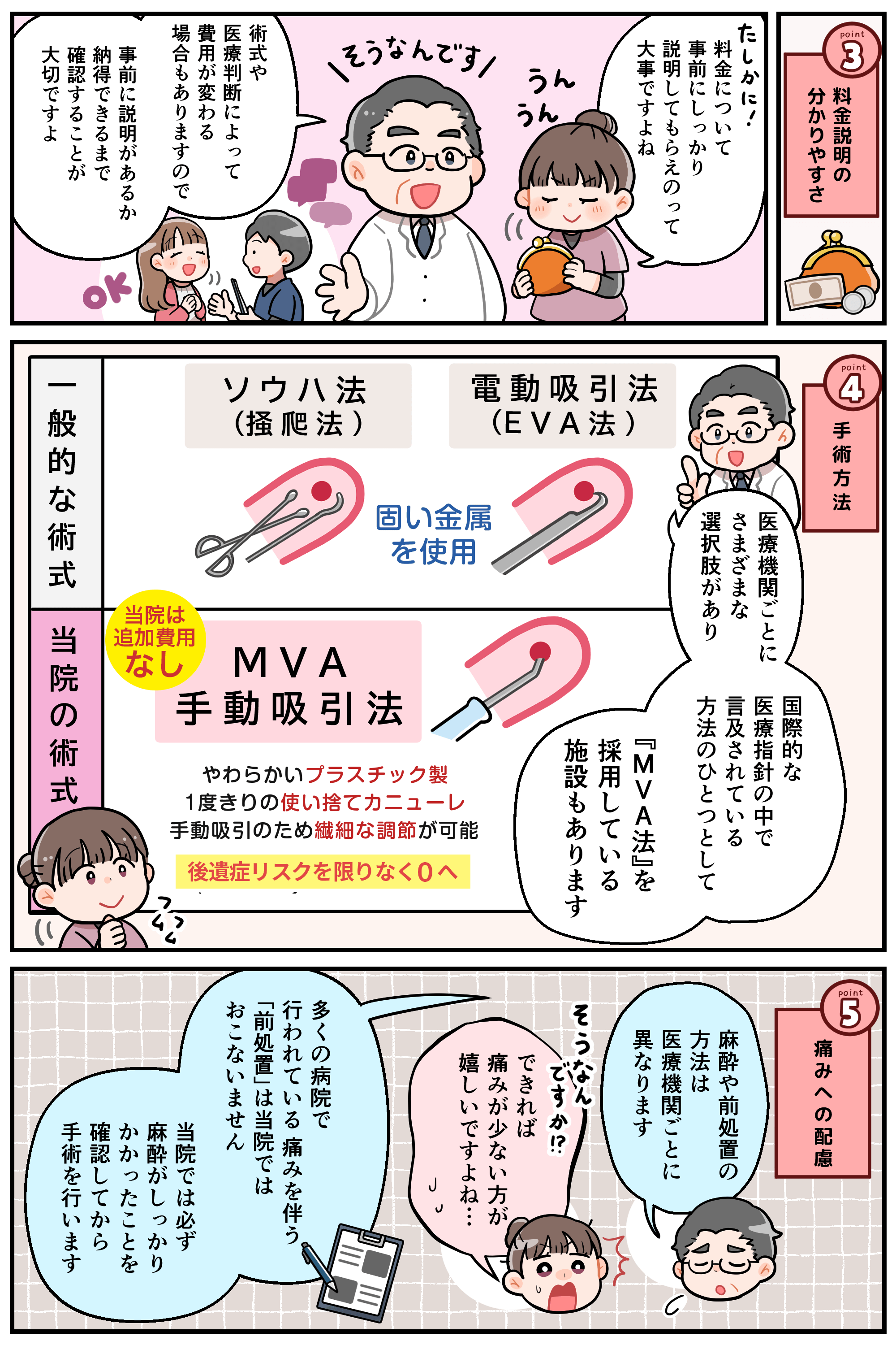 中絶時の病院の選び方 漫画2