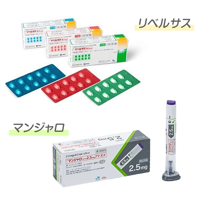 メディカルダイエット外来とは
