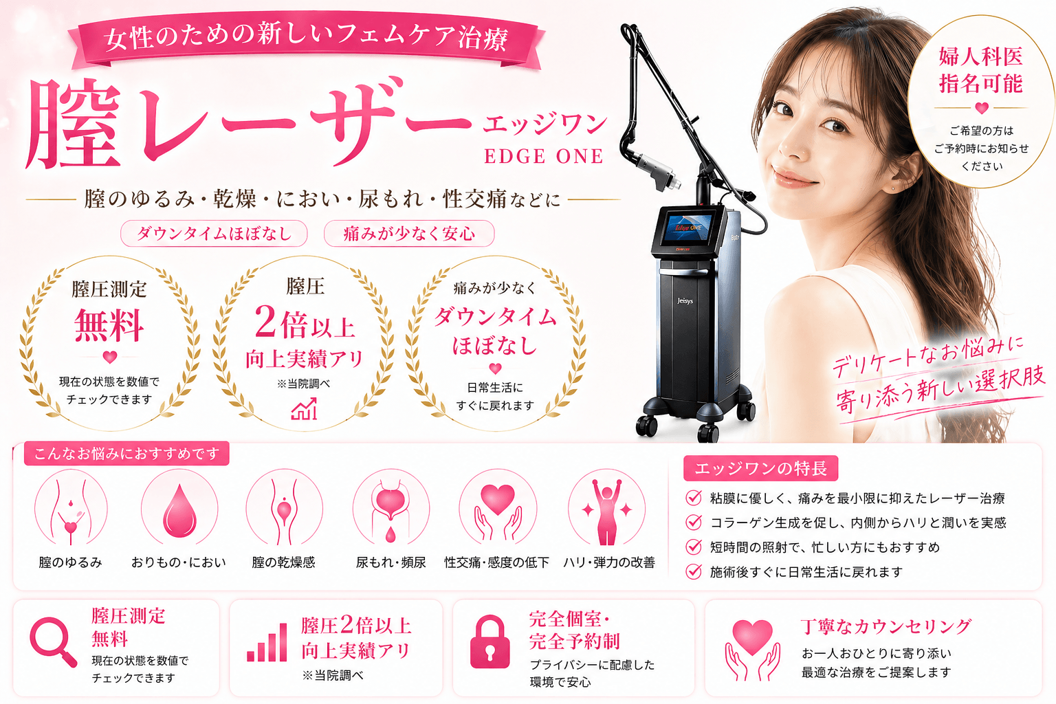 エッジワンの効果