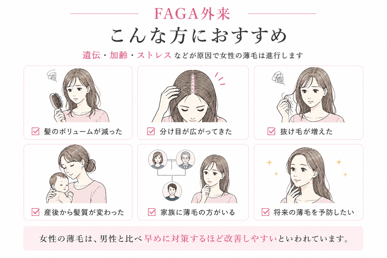 FAGAの原因とおすすめの症状